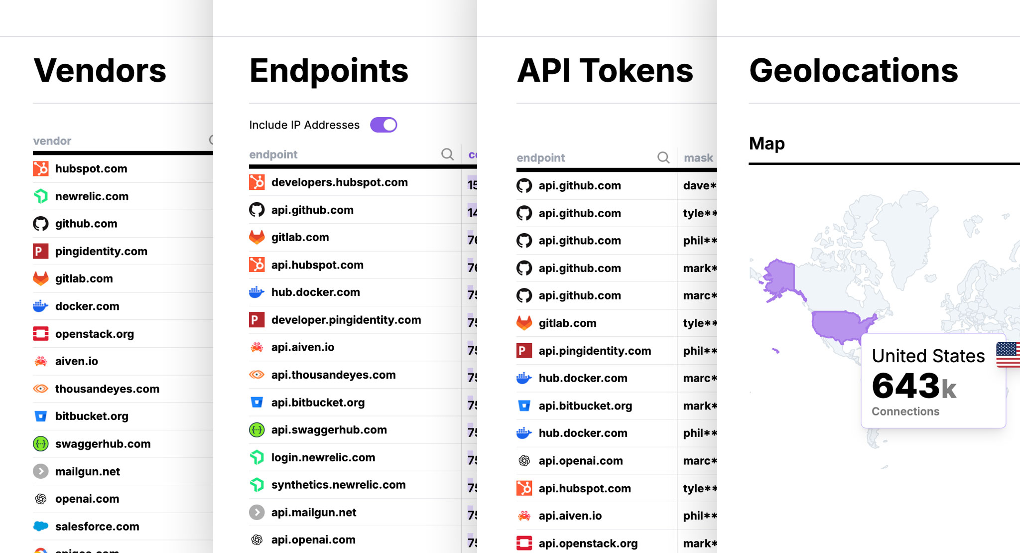Automate Data-in-Motion Evidence for Compliance