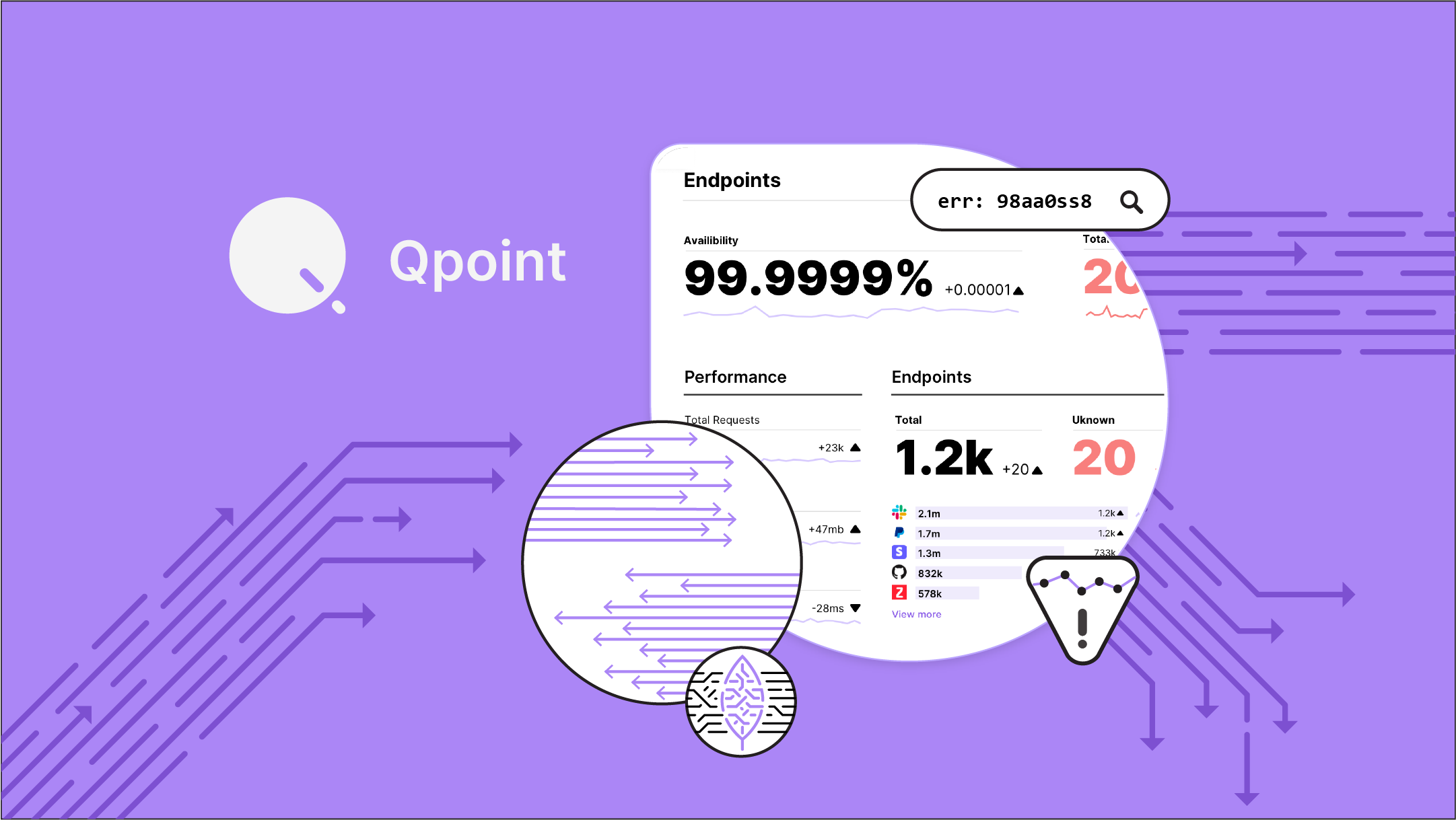 What's the difference between my APM tool and eBPF-powered QPoint?