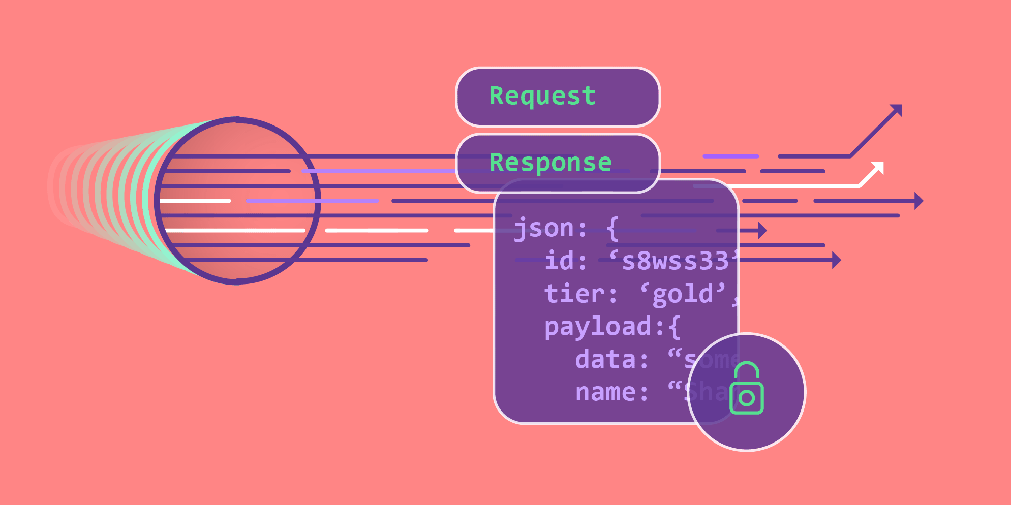 Security Observability for the Encrypted Cloud